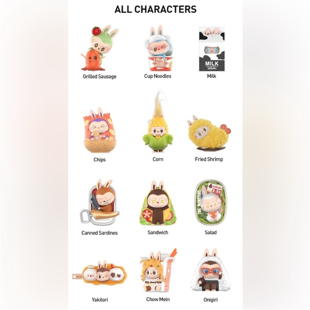 Wacky Mart The Monsters Pop Mart Confirmed Chips Figurine Labubu - Picture 3 of 9